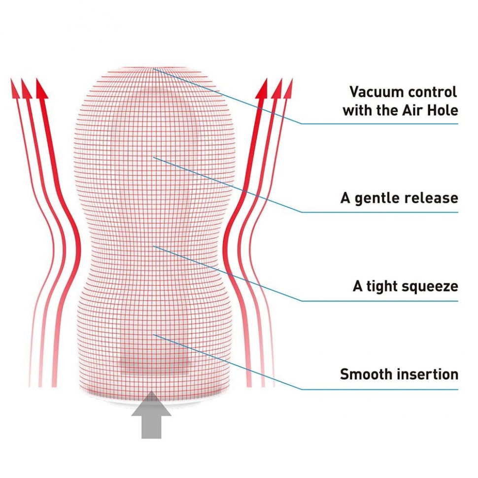 Мастурбатор Tenga Deep Throat (Original Vacuum) Cup (глибоке горло) GENTLE з вакуумною стимуляцією