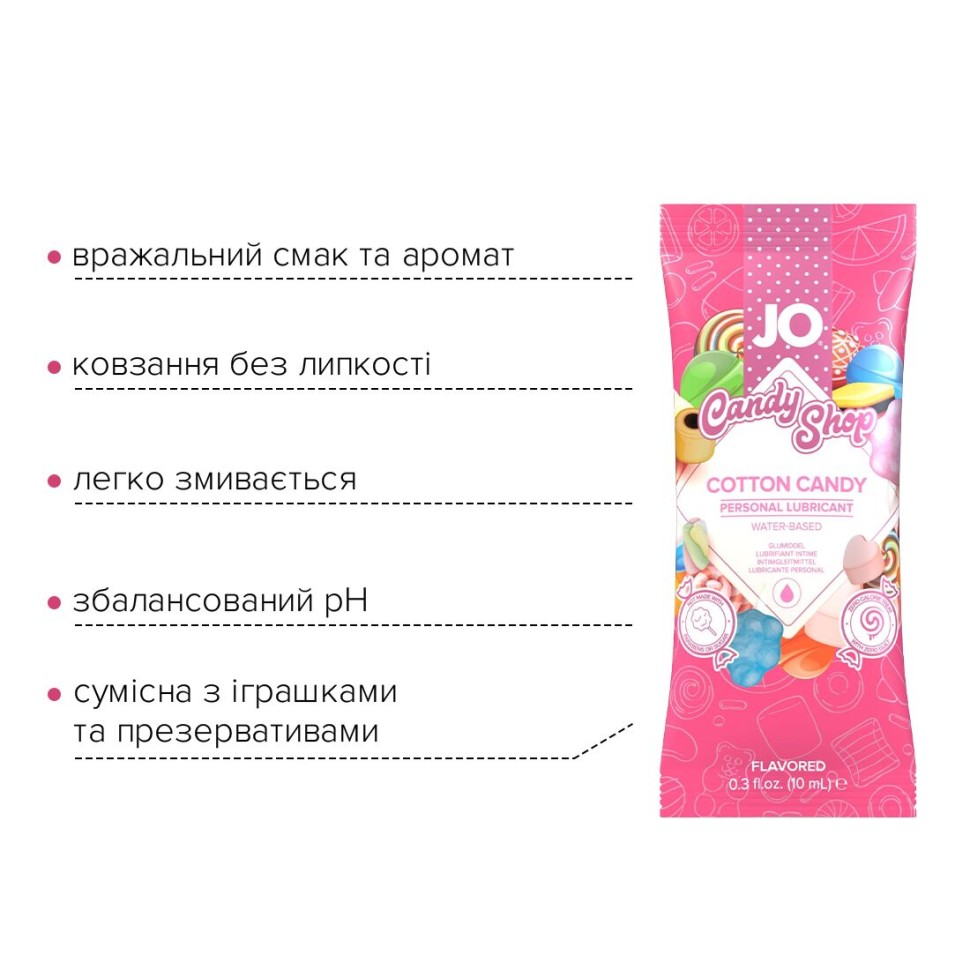 Розпродаж!!! Пробник System JO H2O - Cotton Candy (10 мл) (термін до 01.08.2024)