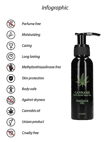 Масажна Олія Cannabis With Hemp Seed Oil-Massage Oil, 100 мл