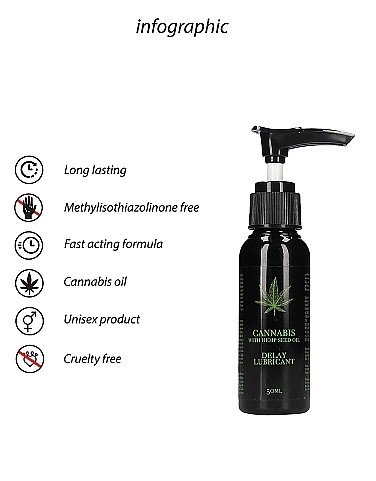 Стимулюючий крем для чоловіків Cannabis With Hemp Seed Oil-Masturbation Cream, 50 ml